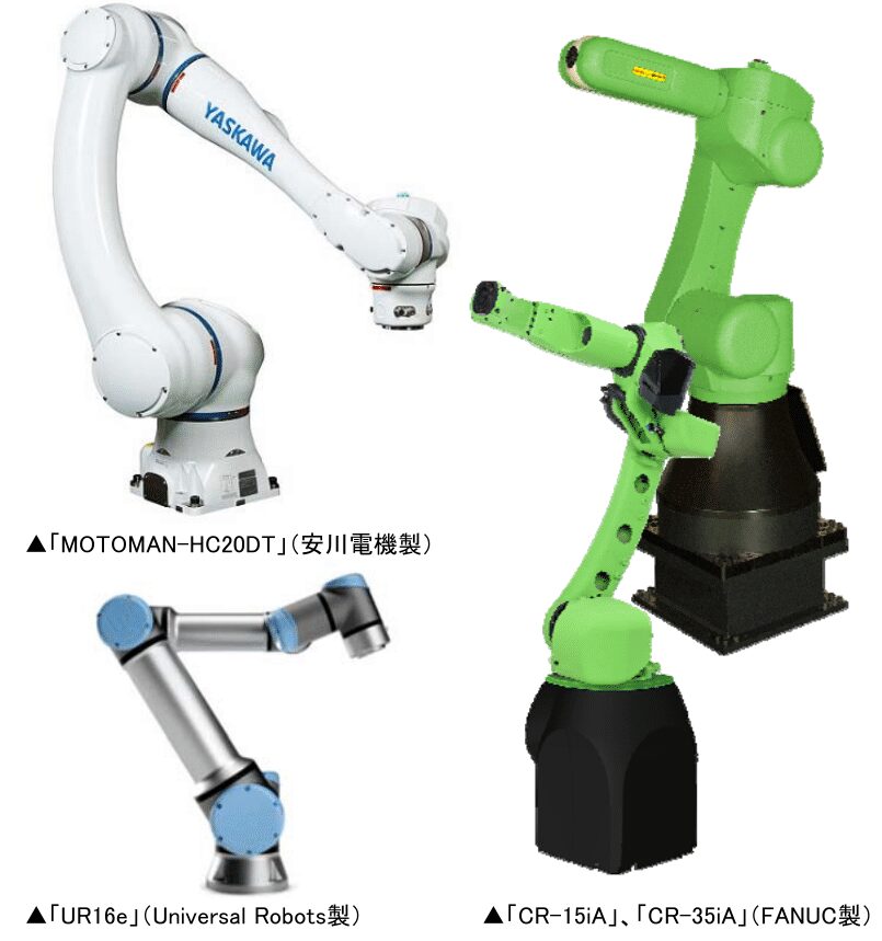 ロボット通信Vol.99 - 活用の領域が広がる協働ロボット - | 株式会社TECHNO REACH ロボット通信Vol.99 - 活用の領域が広がる協働ロボット - | 株式会社TECHNO REACH