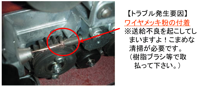 ロボット通信VOL.64 - メンテナンスの必要性について - | 株式会社TECHNO REACH ロボット通信VOL.64 - メンテナンスの必要性について - | 株式会社TECHNO REACH