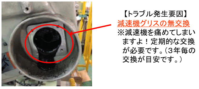 ロボット通信VOL.64 - メンテナンスの必要性について - | 株式会社TECHNO REACH ロボット通信VOL.64 - メンテナンスの必要性について - | 株式会社TECHNO REACH