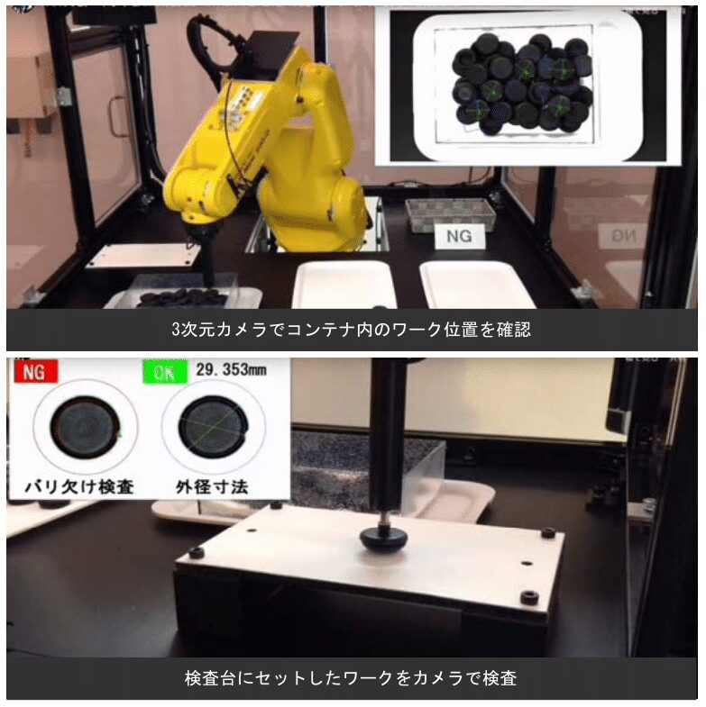 ロボット通信Vol.87 - 3Dビジョンセンサによるバラ積みピッキング - | 株式会社TECHNO REACH ロボット通信Vol.87 - 3Dビジョンセンサによるバラ積みピッキング - | 株式会社TECHNO REACH